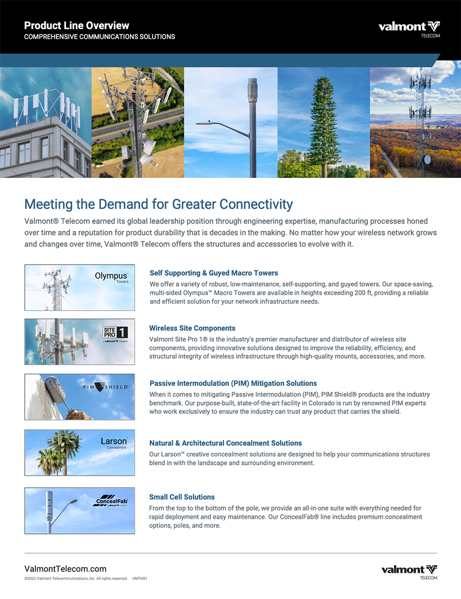 Telecom Solutions Overview Sheet